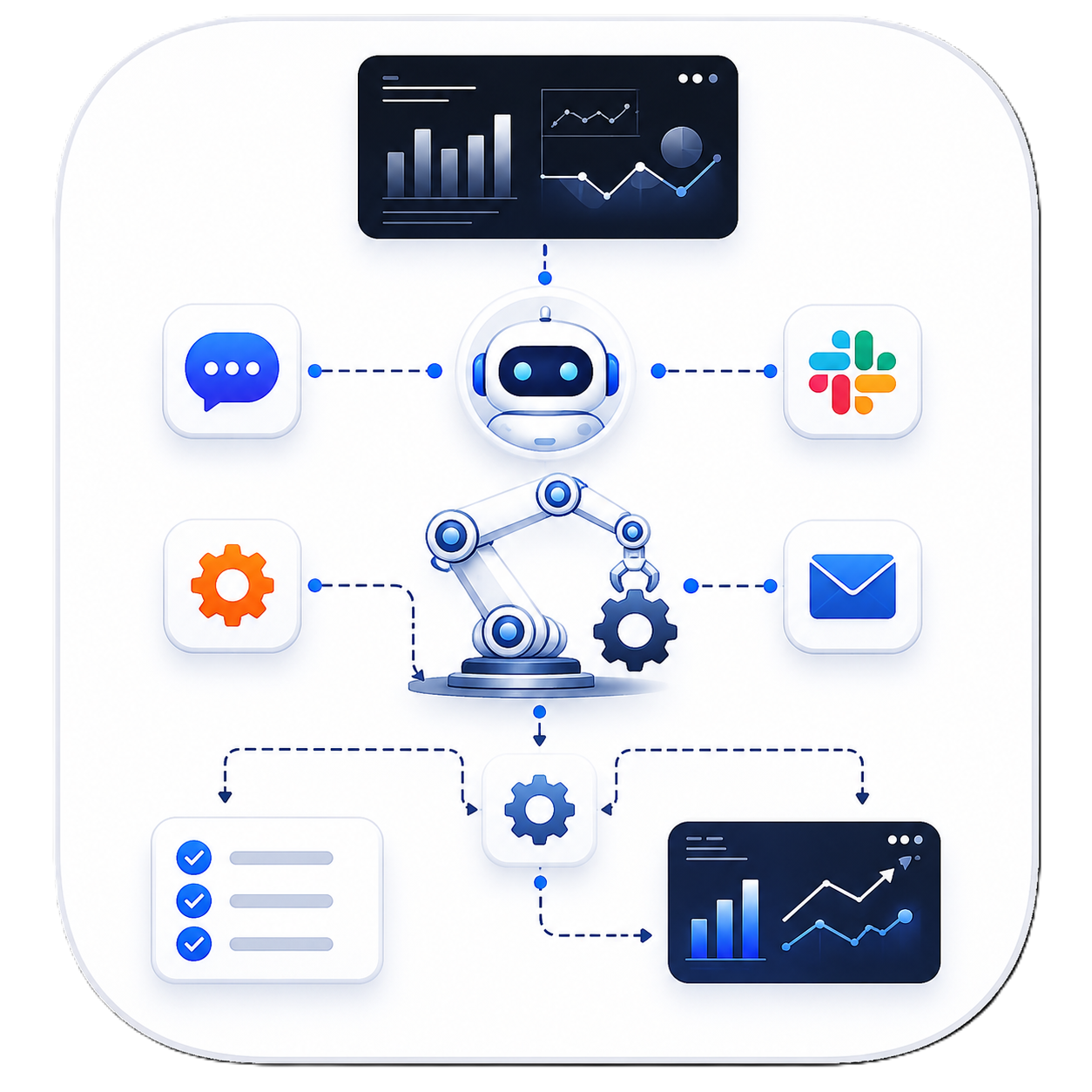 AI & Automation